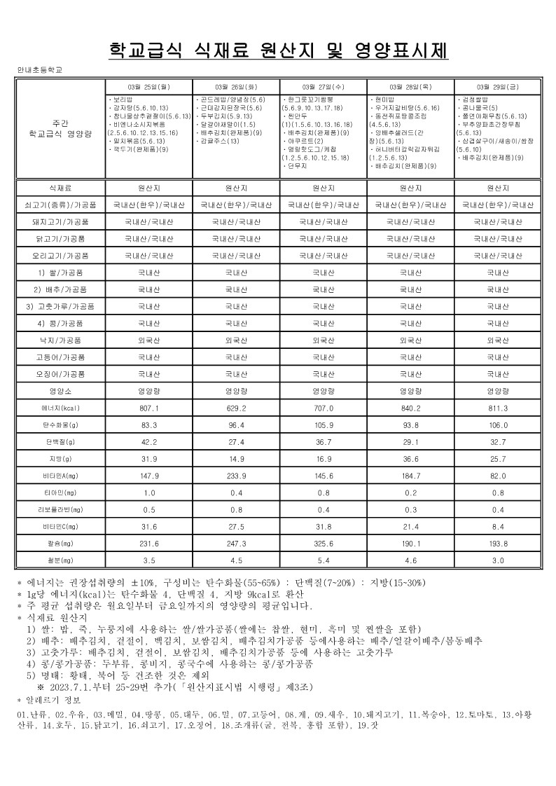 합치기_5