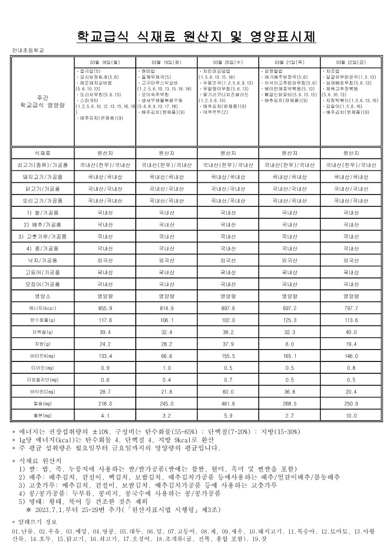 합치기_4