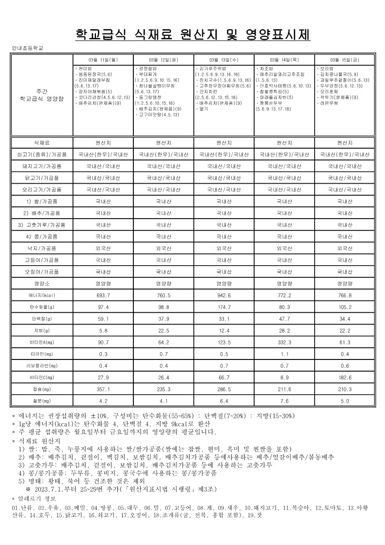 합치기_3