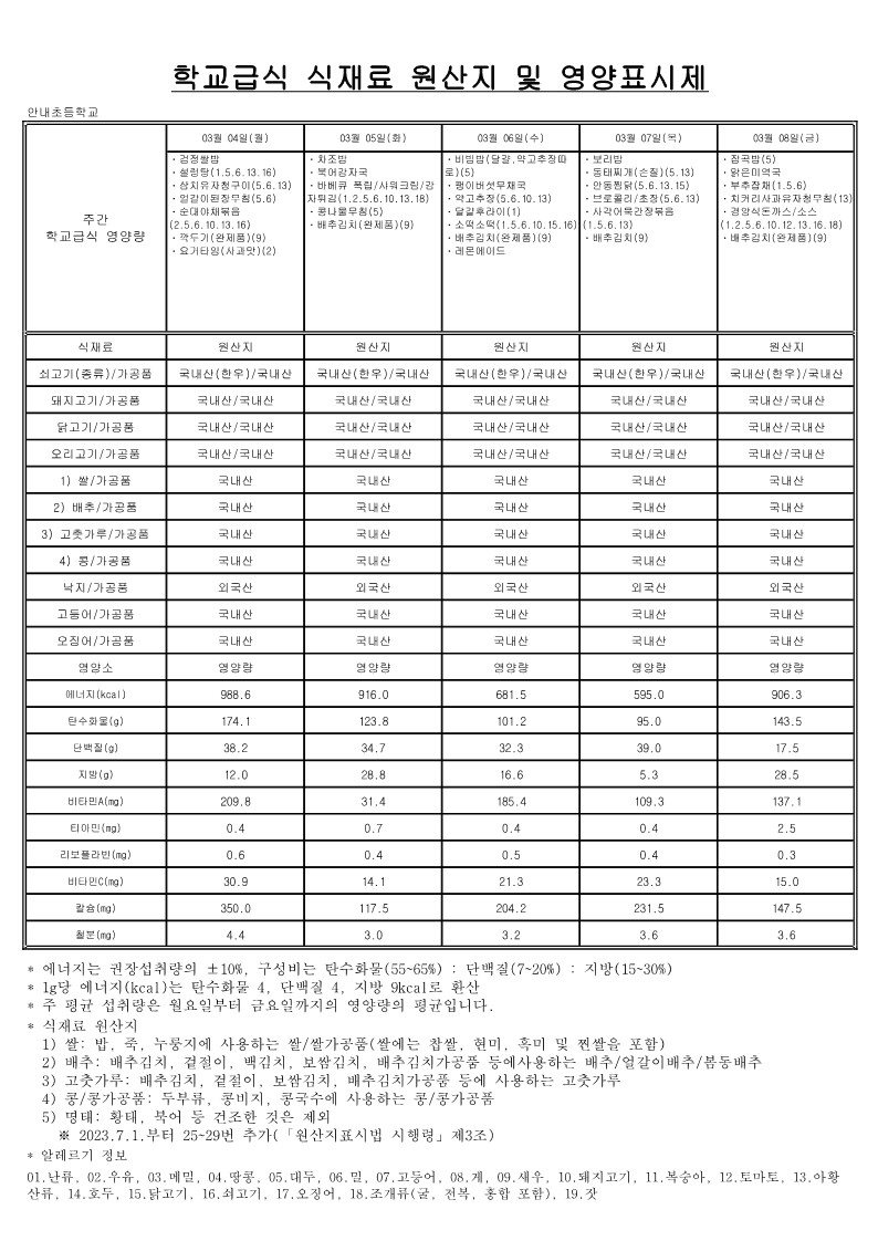 합치기_2