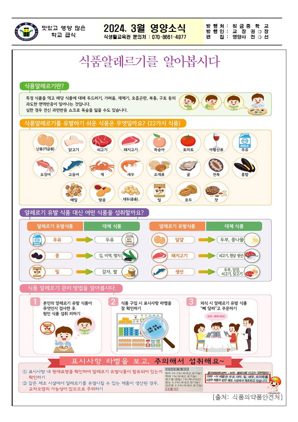 2024. 3월 영양교육자료001