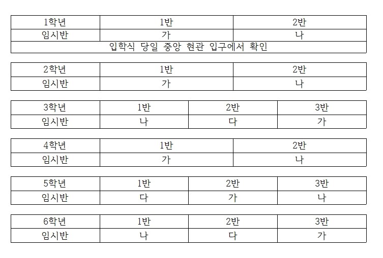 (홈페이지 탑재용) 반배정 안내001