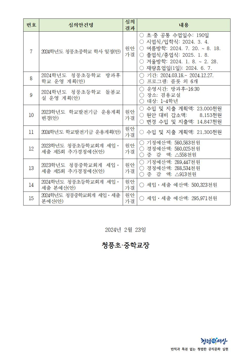 가정통신문(제155회 심의결과)002