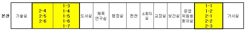 본관1층 신발장