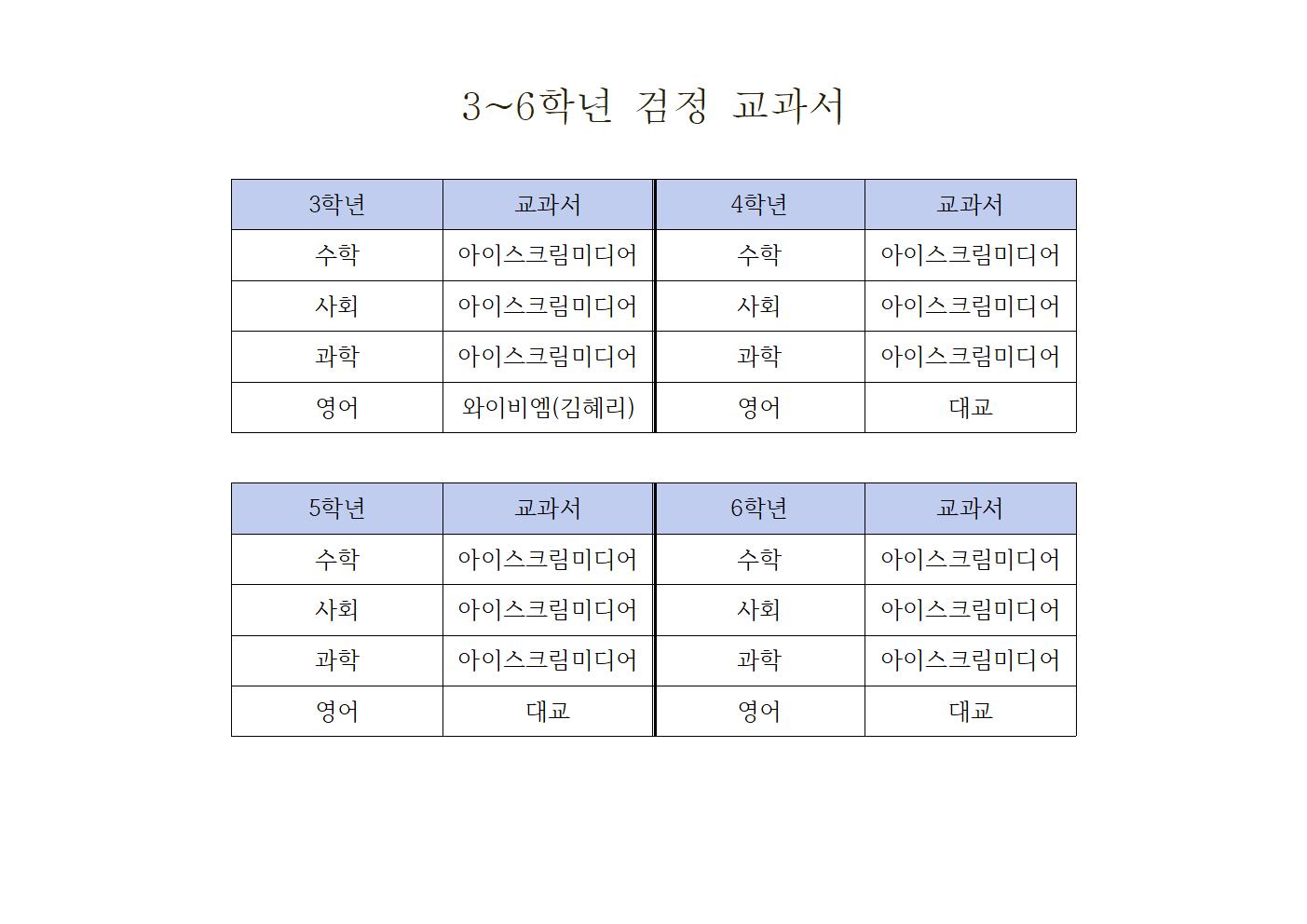 2024학년도 3~6학년 검정 교과서001