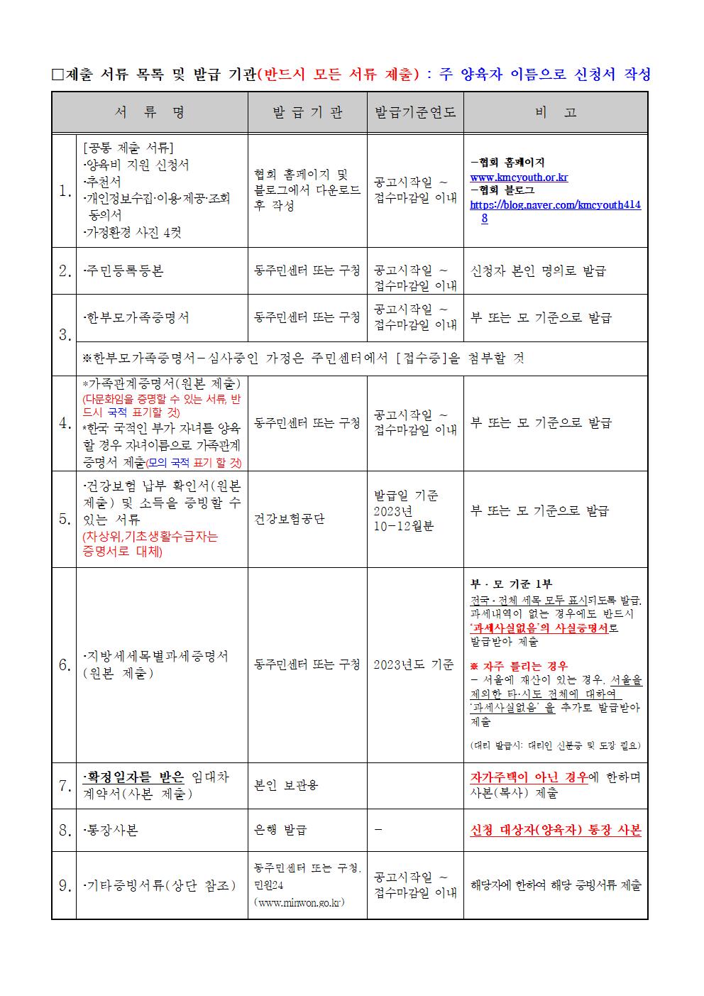 사업계획서004