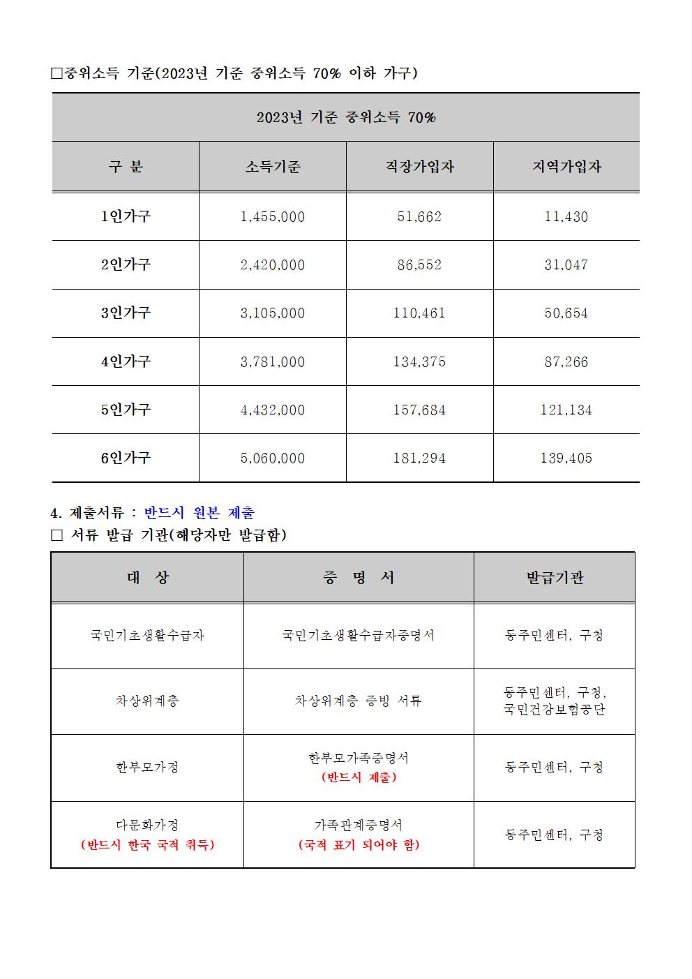 사업계획서003