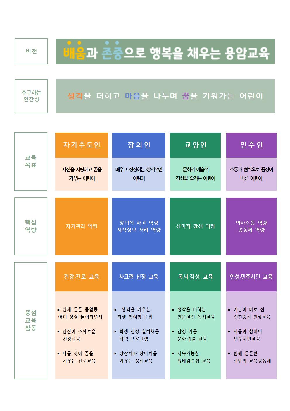 빈 문서 1001