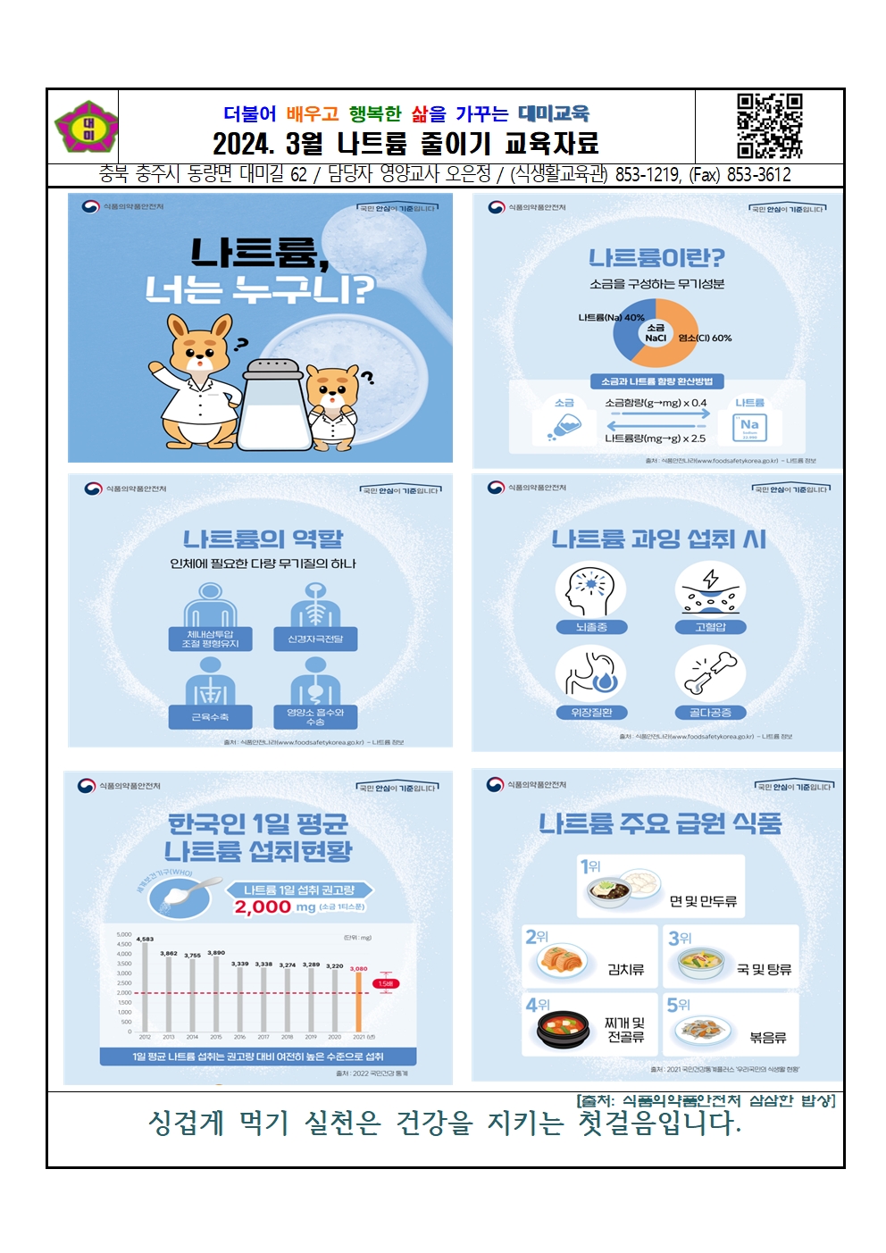 2024. 3월  나트륨 섭취 줄이기 교육자료001