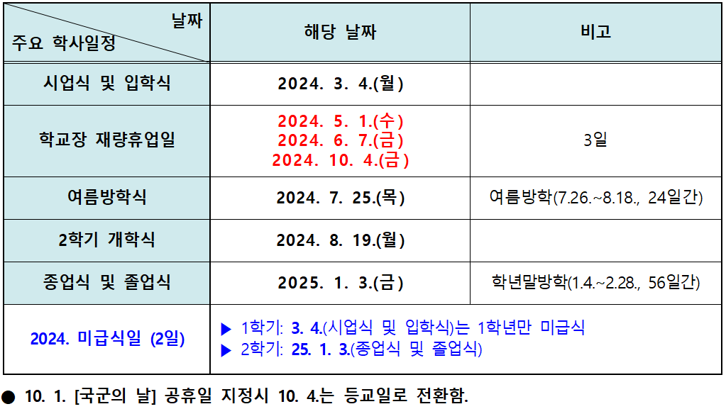 사본 -capture_202402230903290058AR