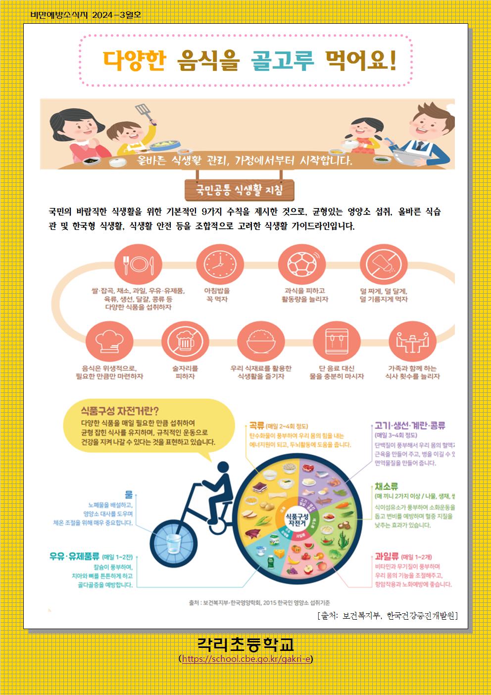 3월 비만예방 소식지001