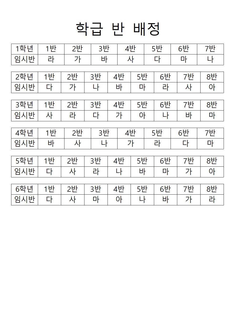 학급 반 배정001