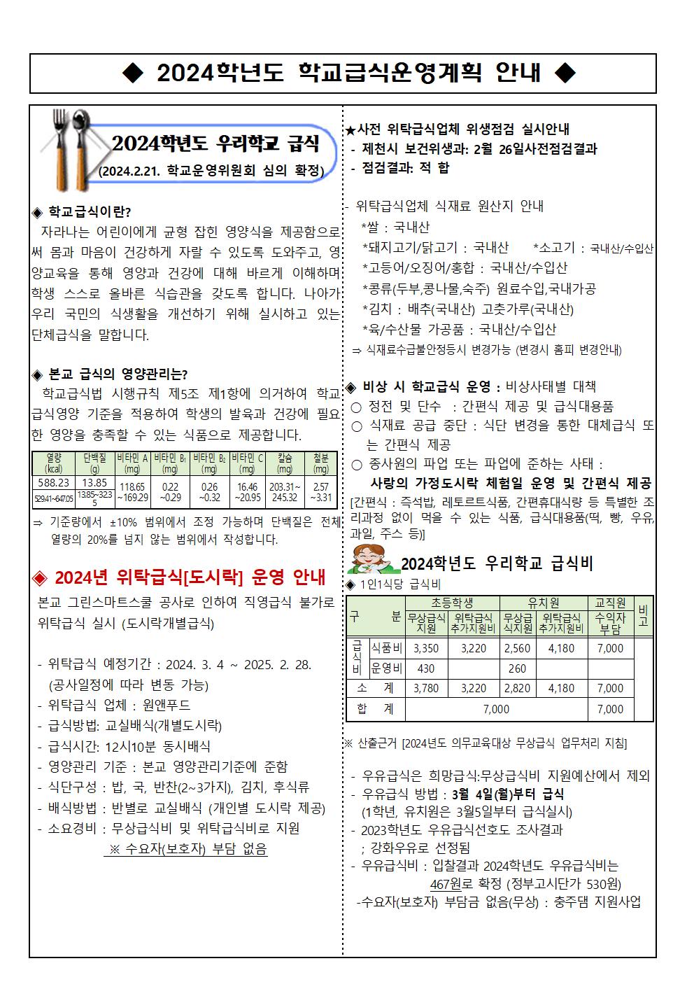 2024학년도 학교급식운영계획안내001