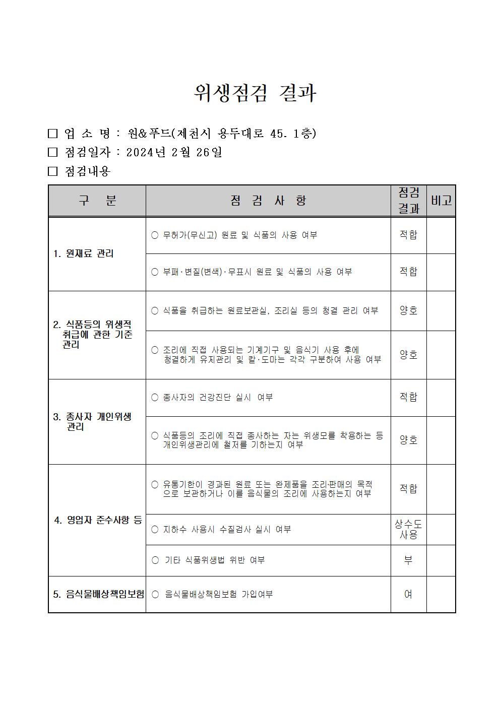 제천시 보건위생과 원_푸드 위생점검(2024.2.26001