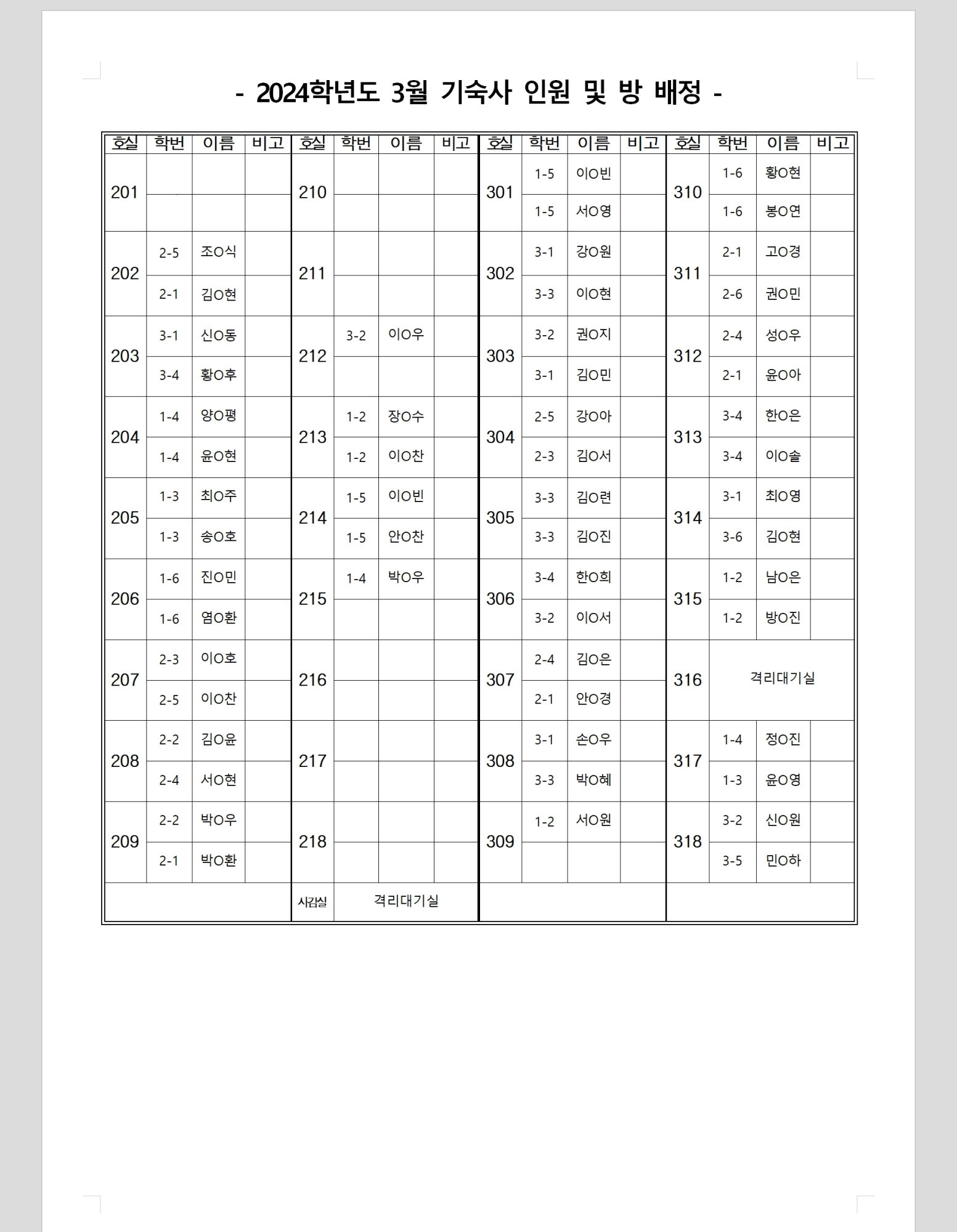 2024 3월 신규입사생 방배정