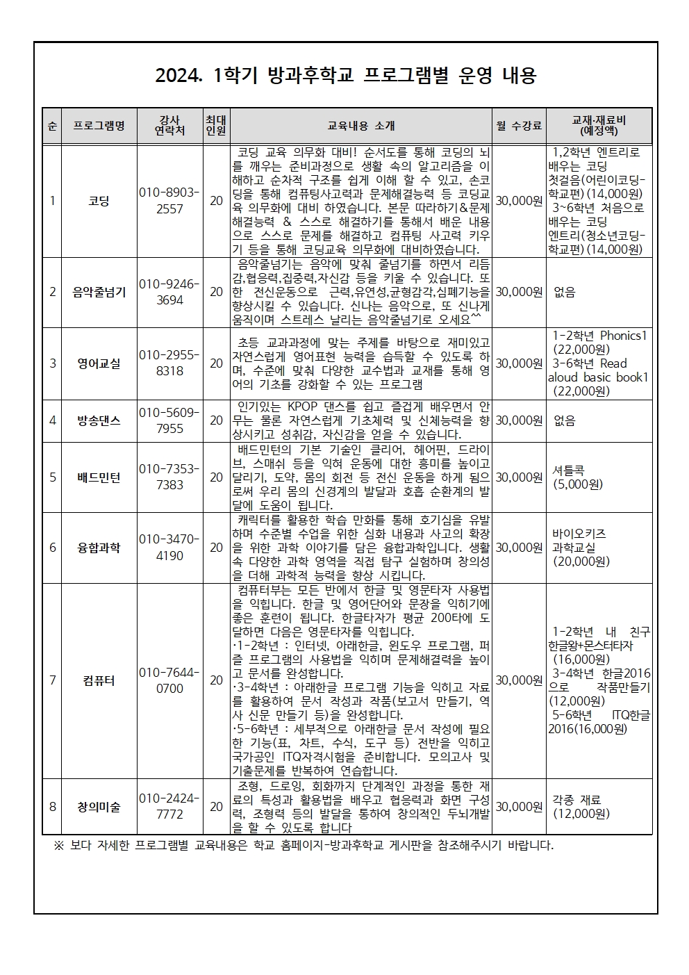 2024. 1학기 방과후 프로그램 수강신청 안내문002