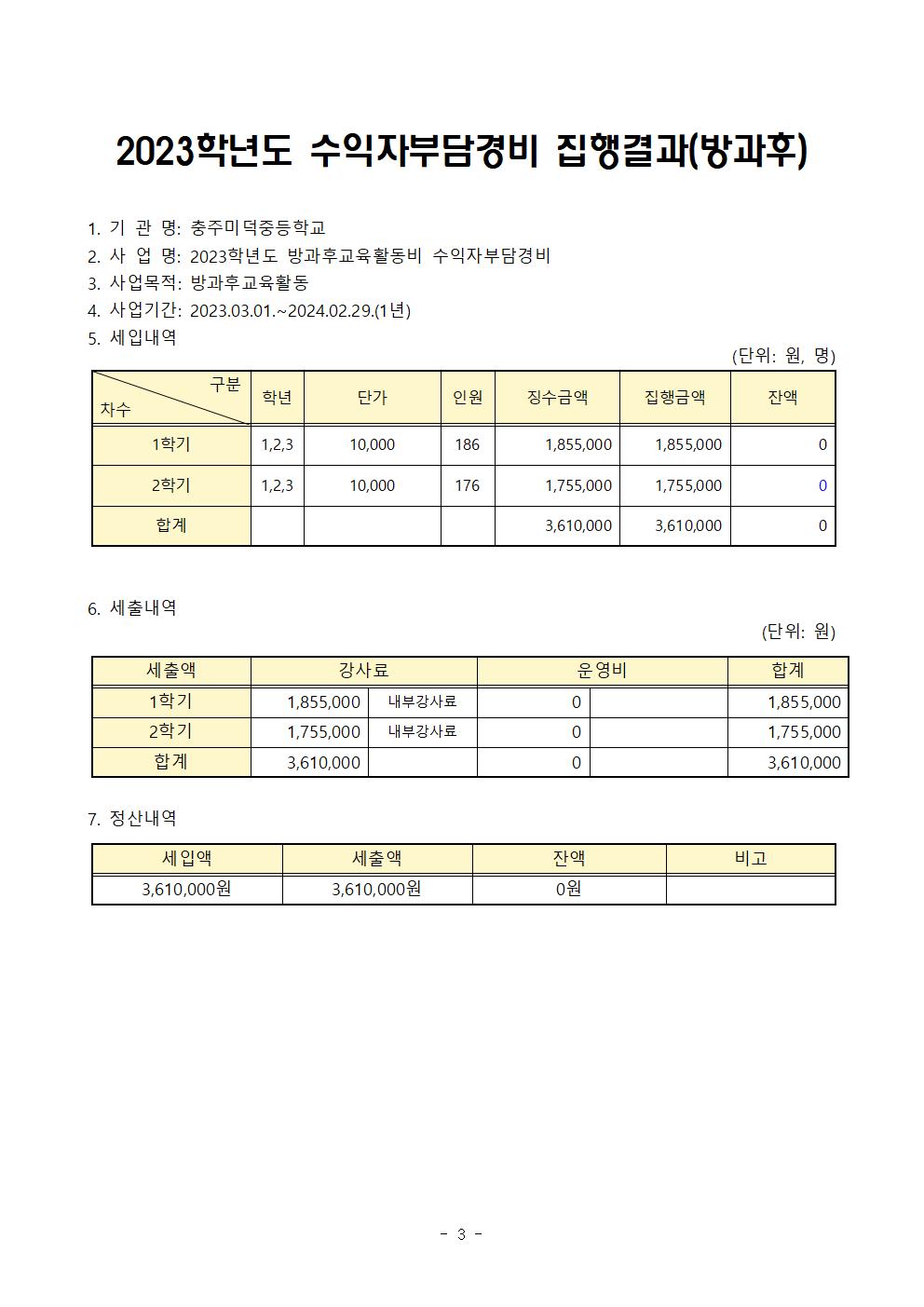 ★2023학년도 수익자부담 학교급식비 정산내역(우유, 앨범, 방과후공개)002