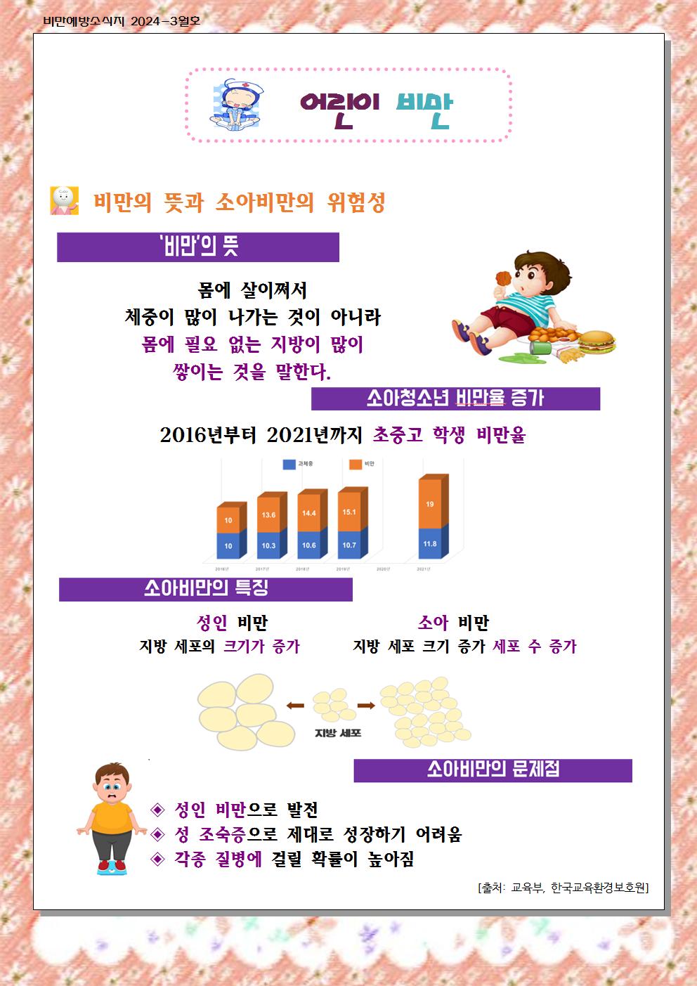 3월 비만예방 소식지