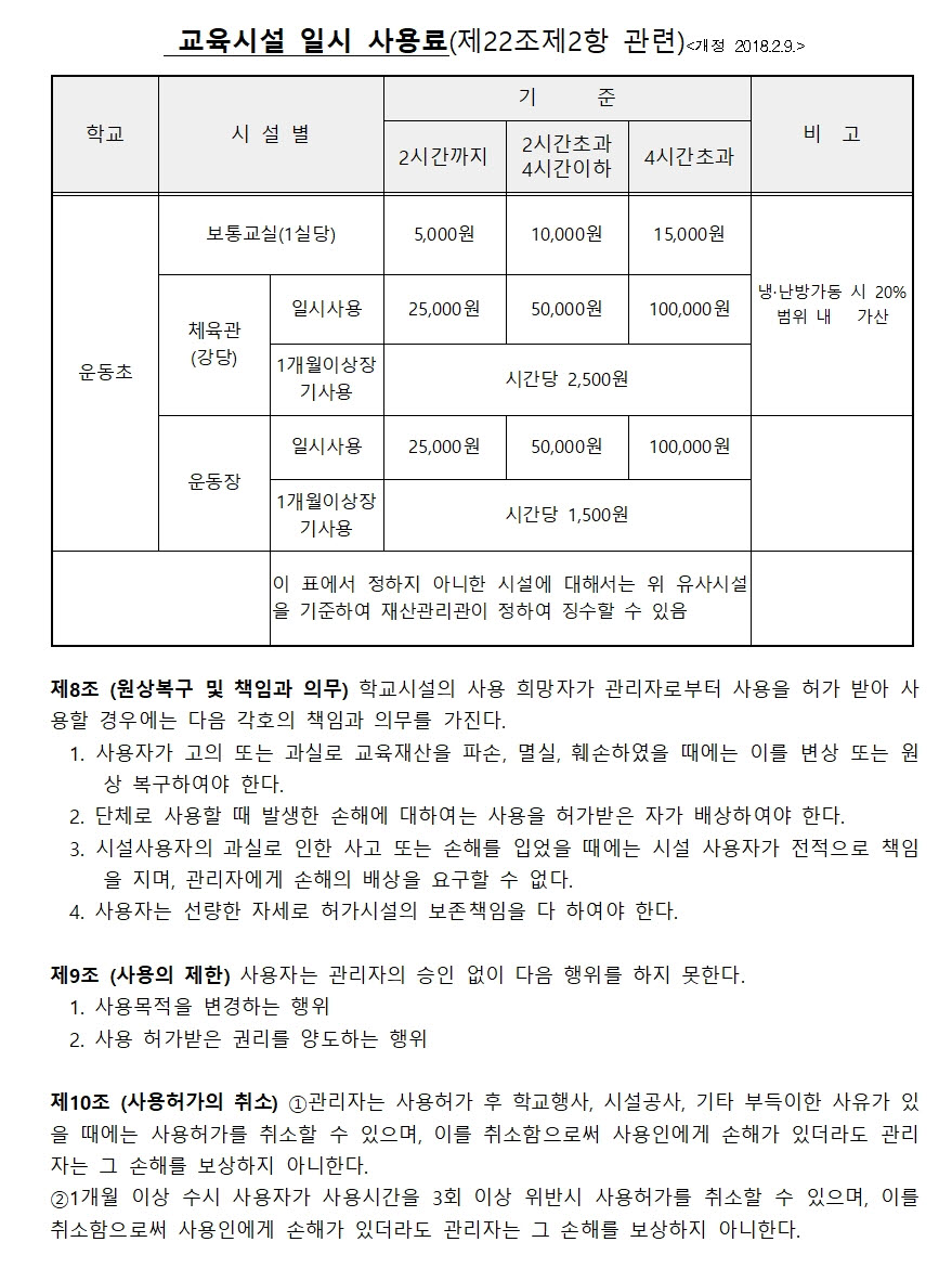 시설사용료 징수규정002