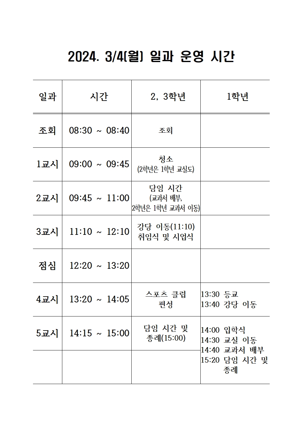 일과진행(0304)001