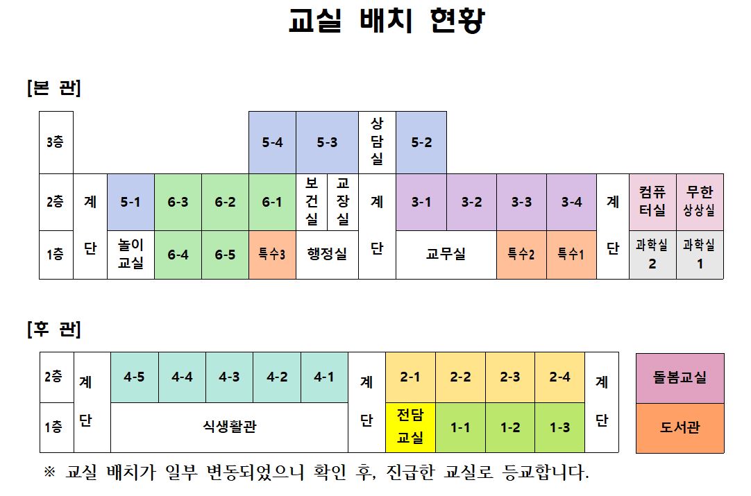 교실 배치