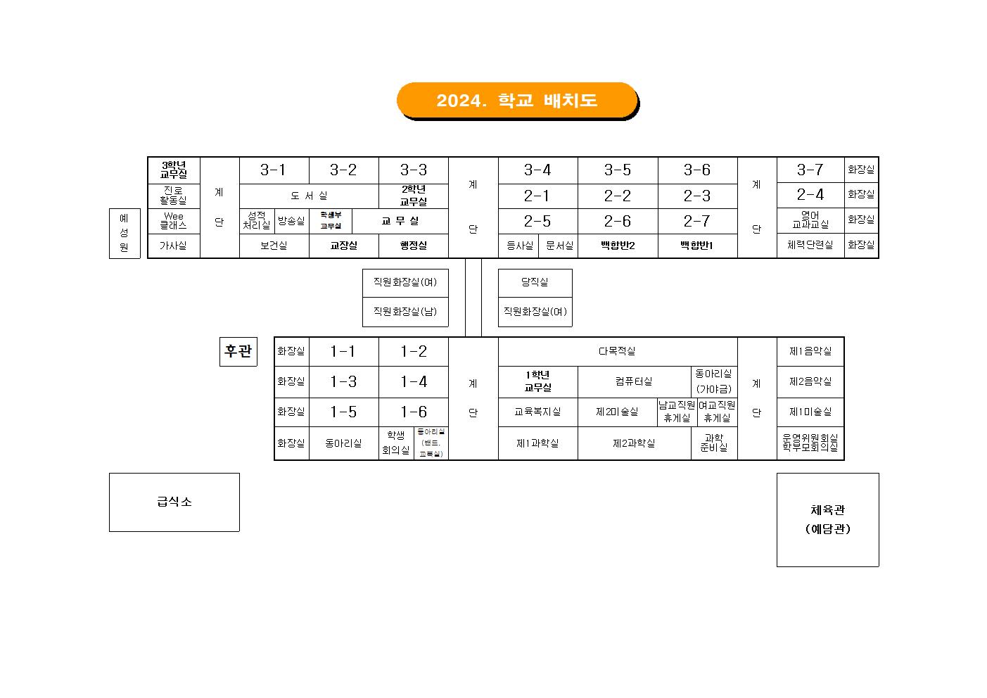 2024학년도 학교배치도(충주예성여중)