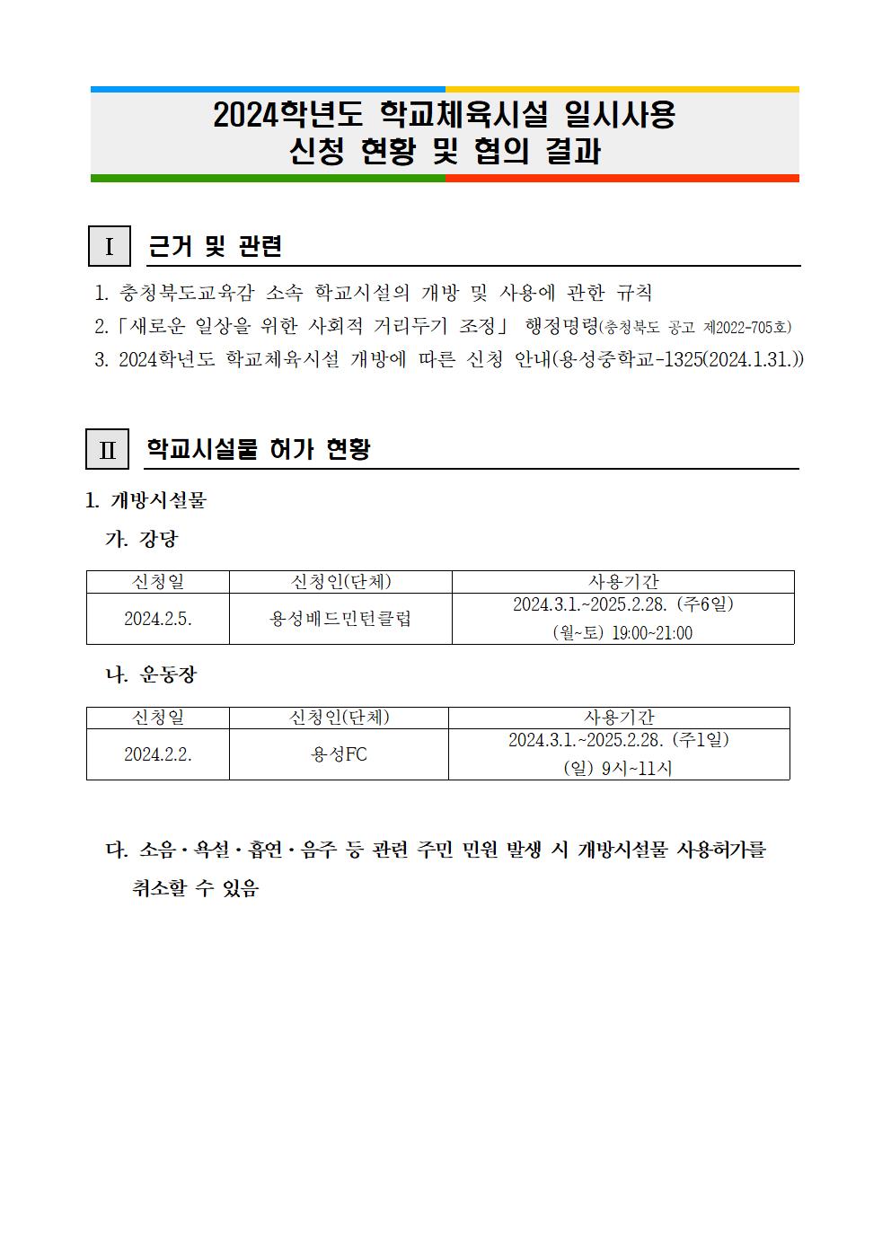 2024학년도 학교체육시설 일시사용 신청 현황 및 협의 결과-홈페이지게시001