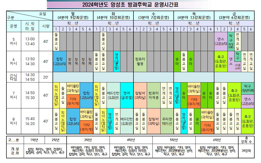 방과후학교 시간표(수정)