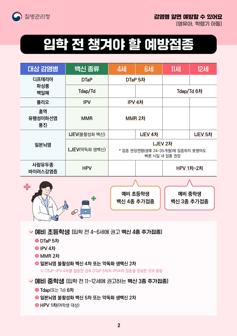 감염병 알면 예방할 수 있어요_3