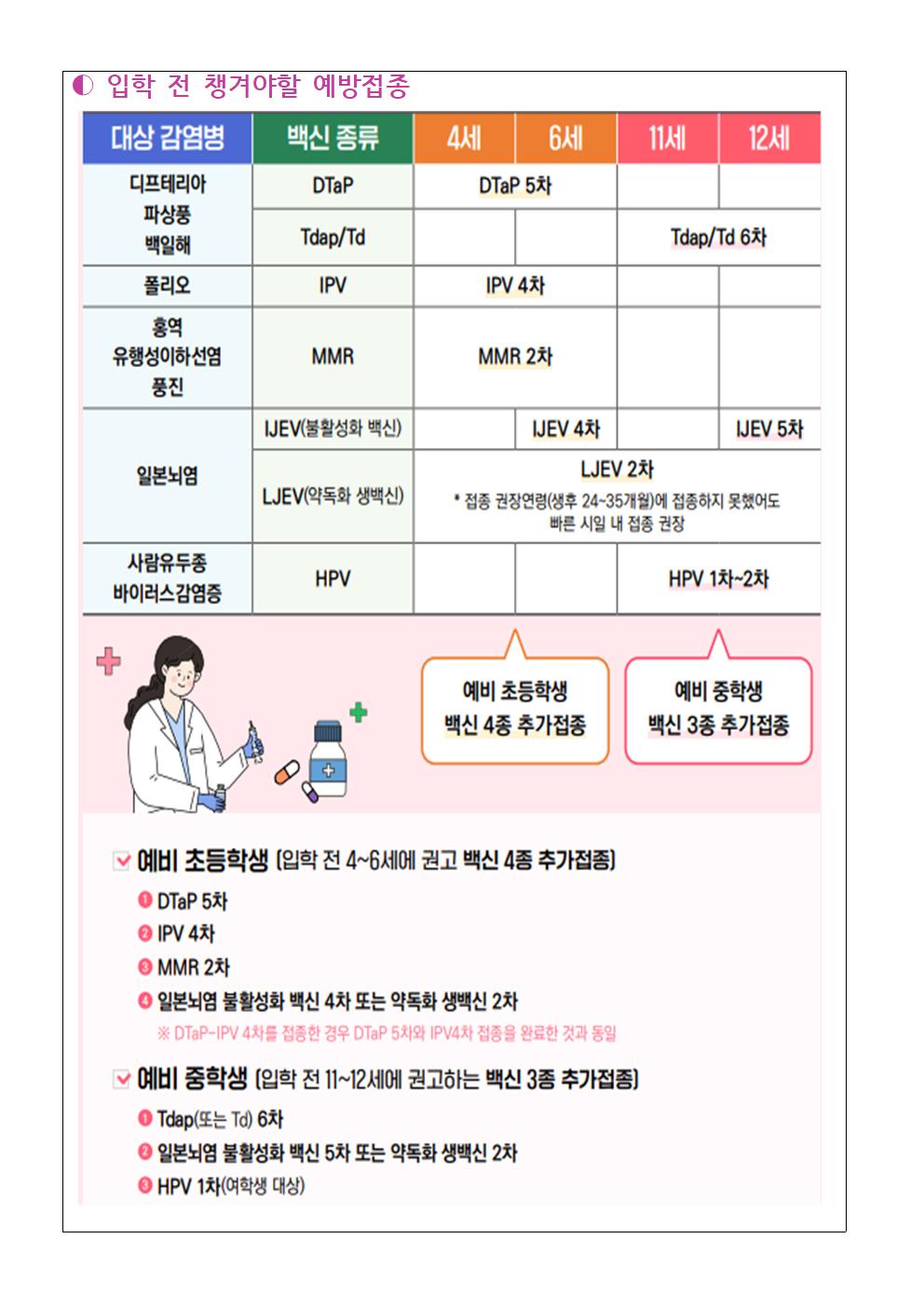신학기 홍역, 수두 등 감염병 예방 안내002
