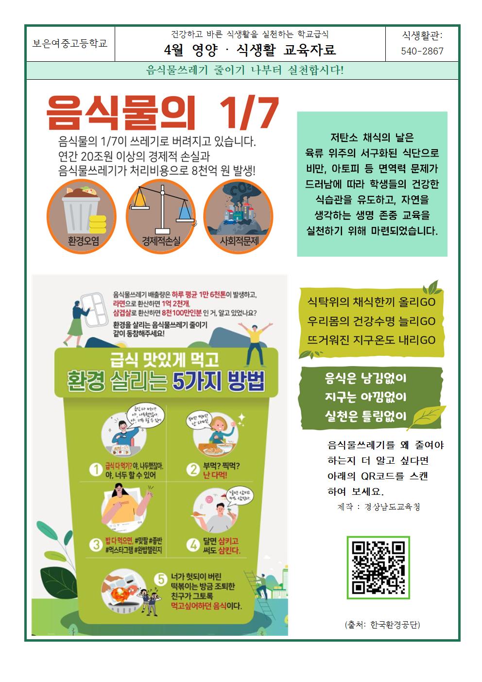 2024.4월 영양교육자료002