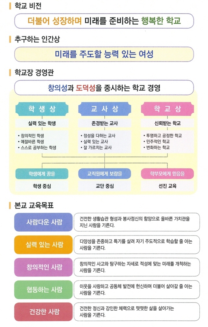 [크기변환][회전]20240327_092427