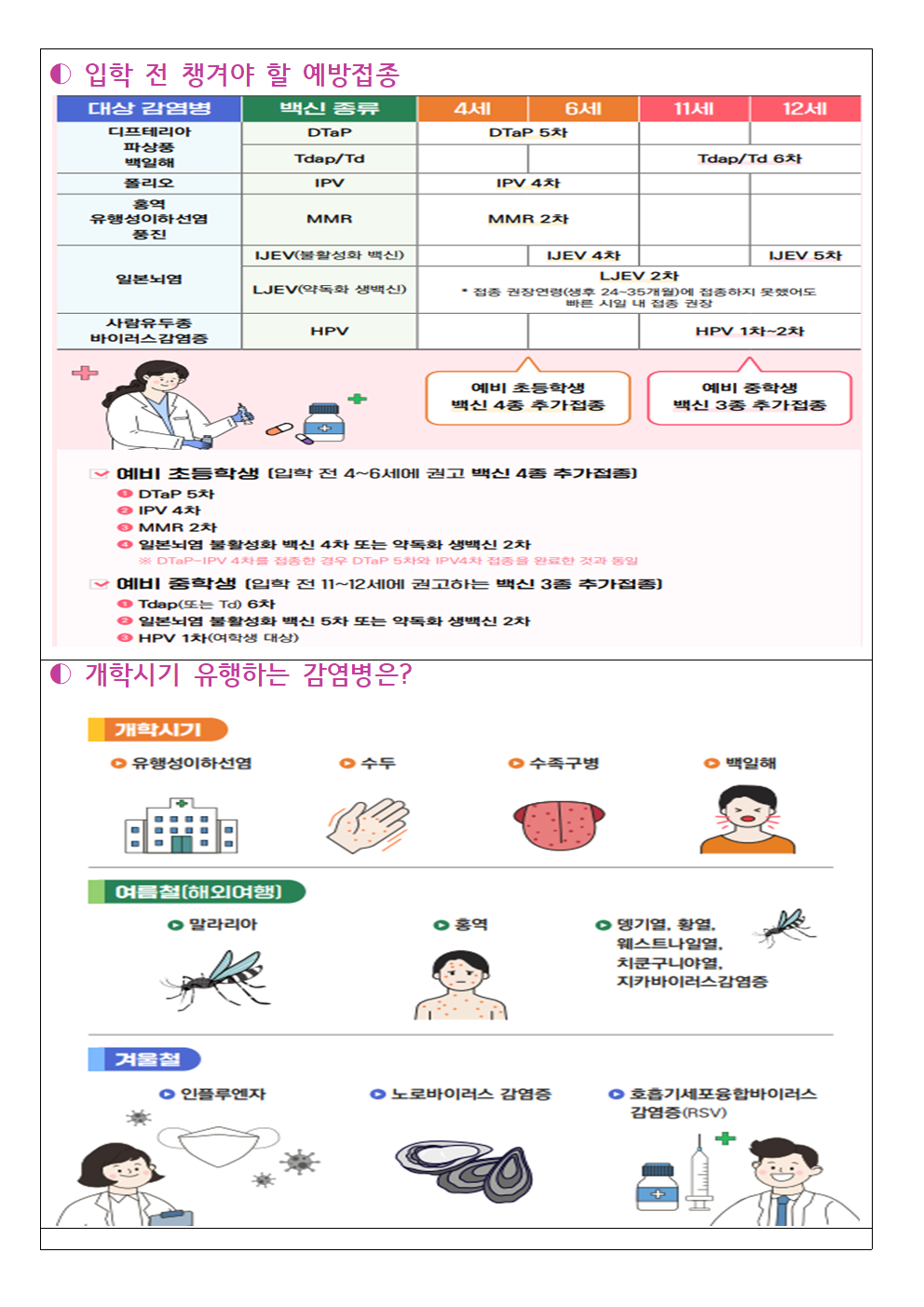 홍역 및 감염병 예방 안내002