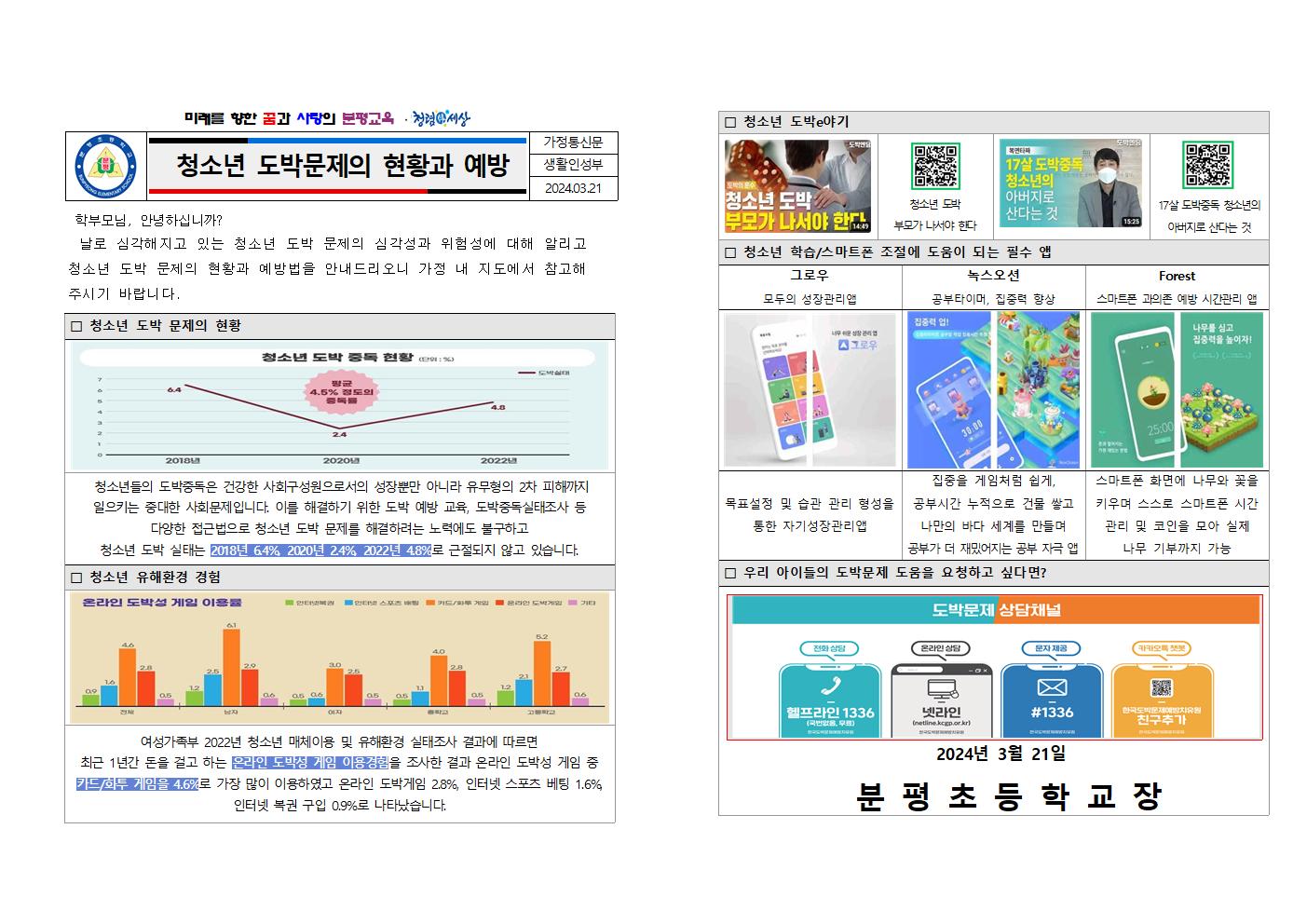 청소년 도박문제의 현황과 예방001