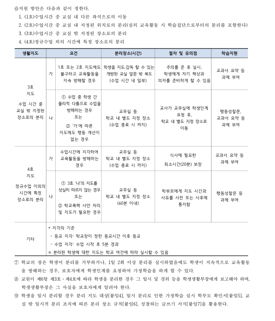 수정됨_충북생명산업고등학교 학생 생활 규정(2023.12.15.-적용) (1)_19