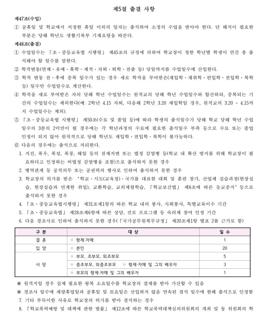 수정됨_충북생명산업고등학교 학생 생활 규정(2023.12.15.-적용) (1)_12