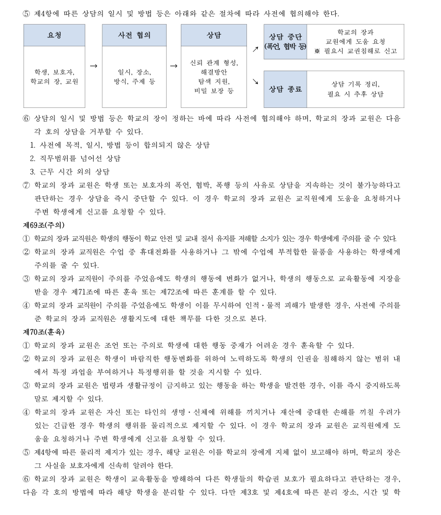 수정됨_충북생명산업고등학교 학생 생활 규정(2023.12.15.-적용) (1)_18