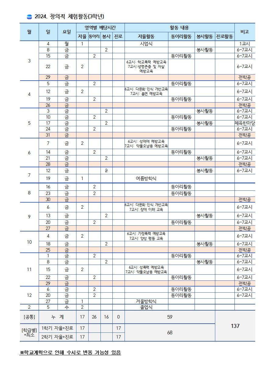 2024-창체계획서(홈페이지-공지용)003