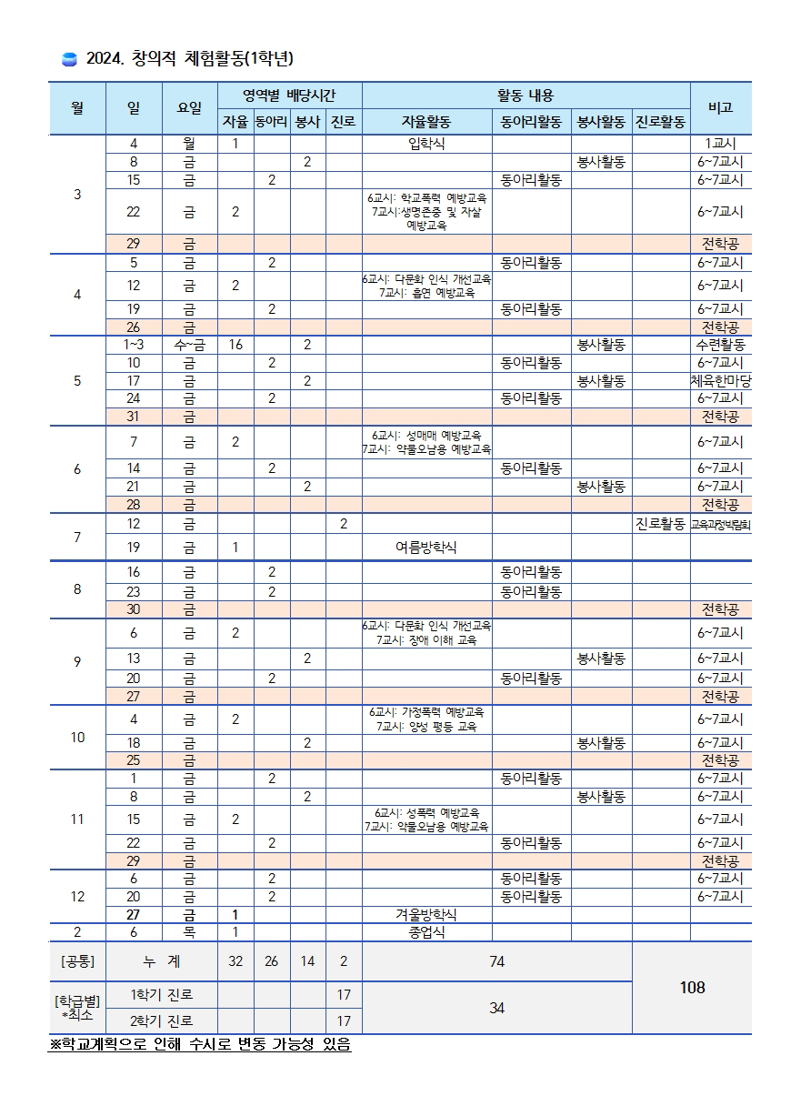 2024-창체계획서(홈페이지-공지용)001