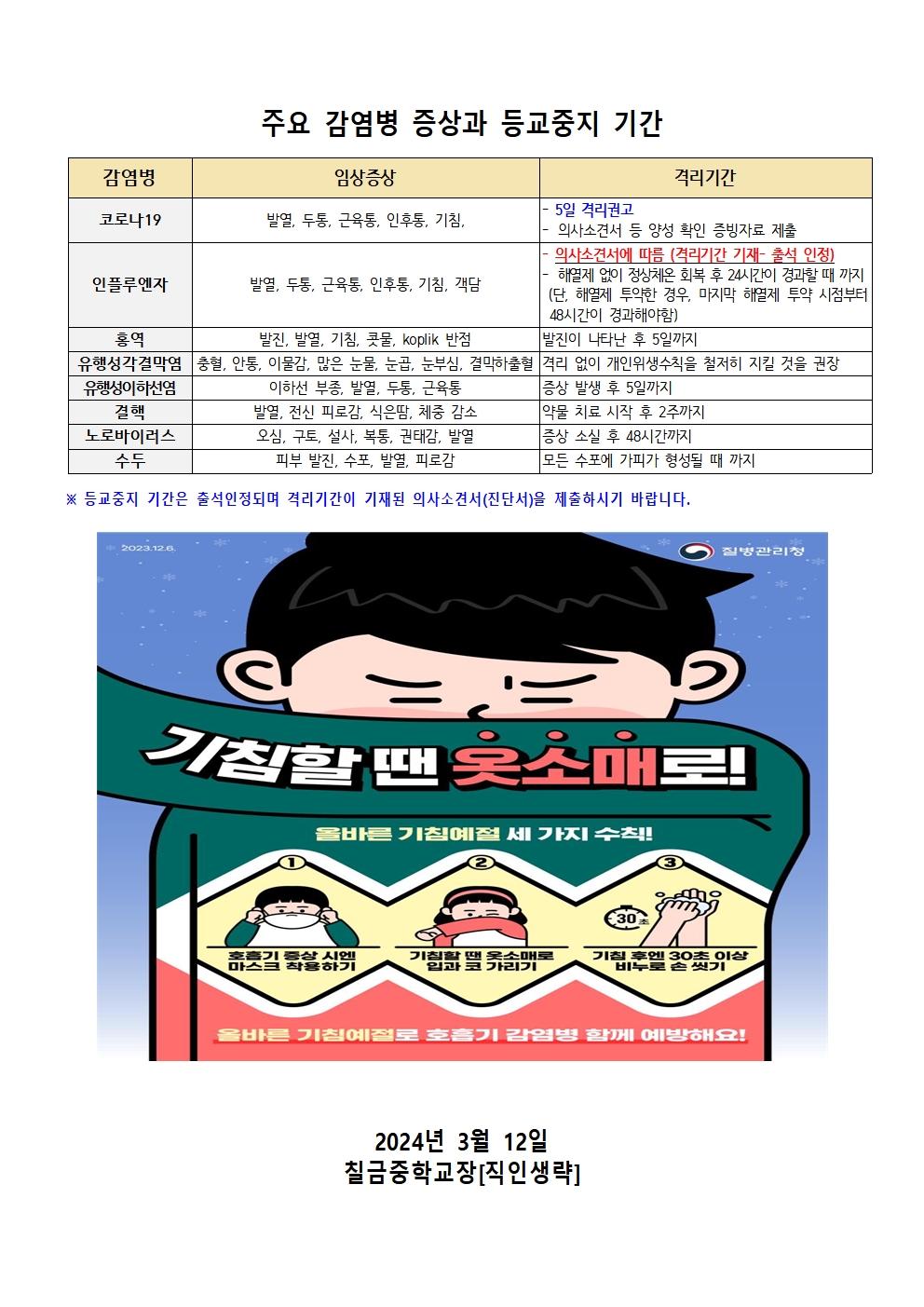 홍역 및 감염병 안내 가정통신문002