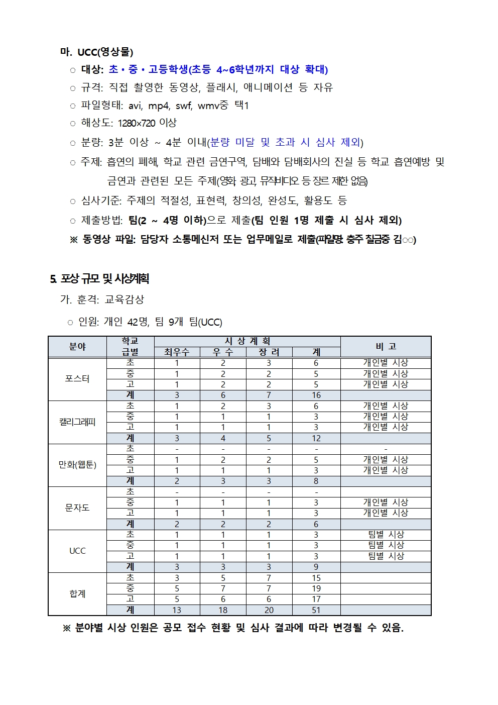 2024 학교흡연예방사업 공모전003