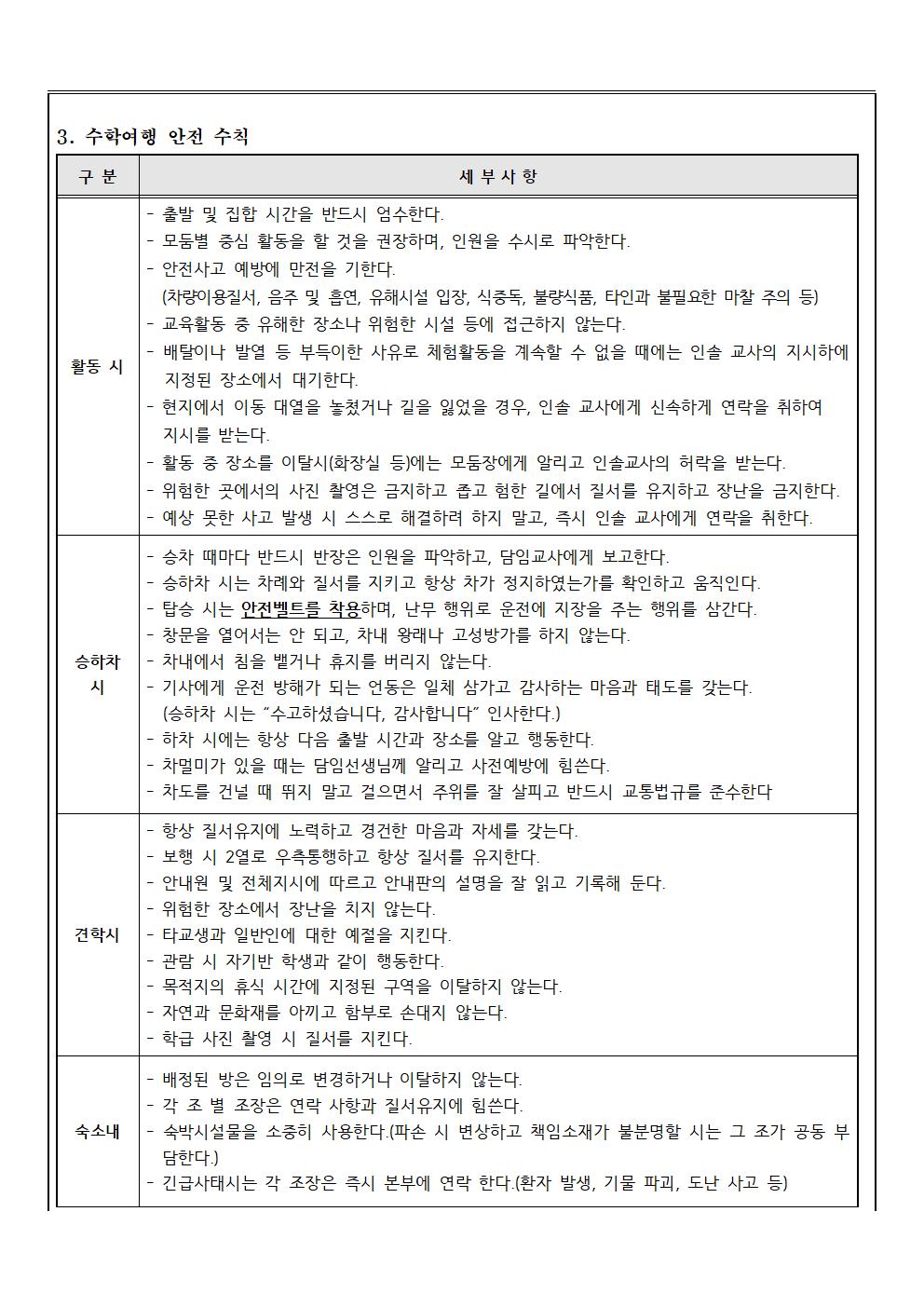 2학년 수학여행안내(가정통신문) (1)003