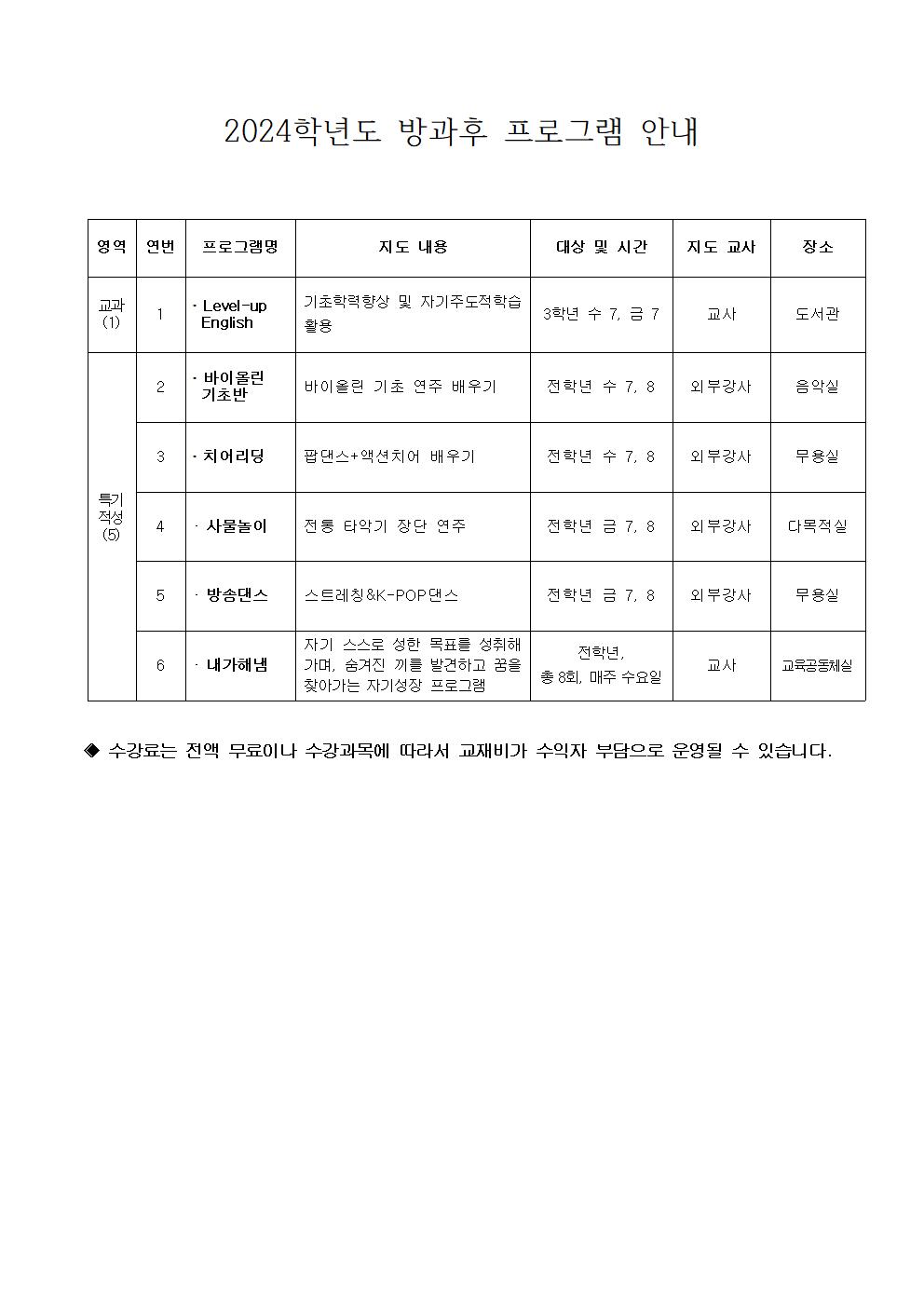 2024. 1학기 방과후학교 참여 희망 가정통신문002