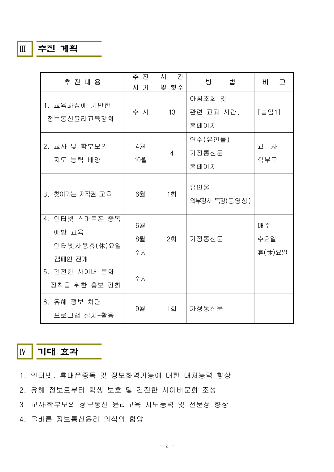 2024. 정보통신 윤리교육 계획_3