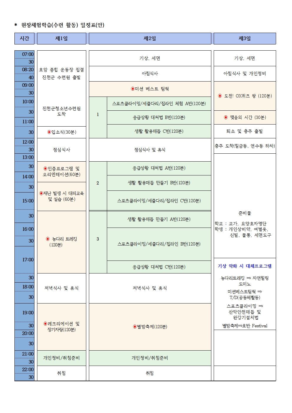 2024. 2학년 수련활동 참가 희망 여부 및 여행자보험 가입 안내002