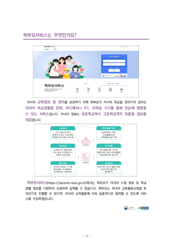 [가정통신문] 2024. 교외체험학습 운영 안내(1)_2