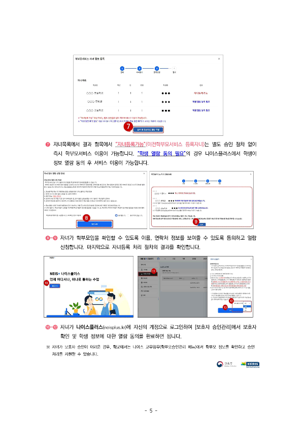 [가정통신문] 2024. 교외체험학습 운영 안내(1)_5