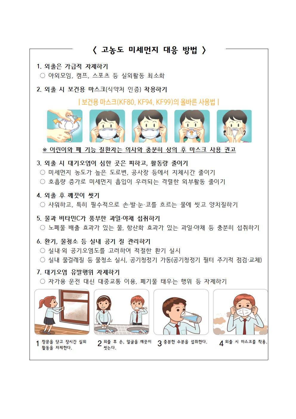 고농도 미세먼지 대응방법001