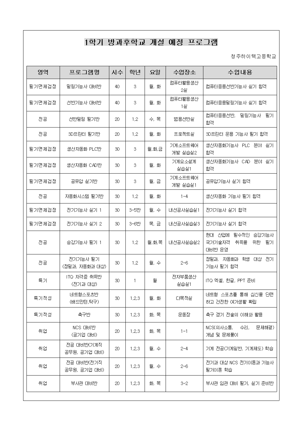 1학기 방과후학교 프로그램 개설을 위한 예비조사 및 참여 신청 안내 가정통신문002