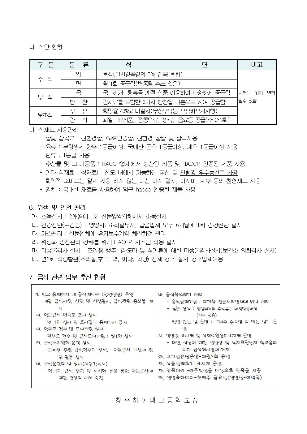 2024학년도 학교급식 운영 안내002